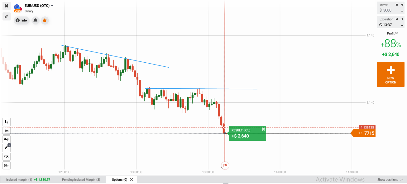 HOW TO TRADE BINARY OPTION 99% WIN RATE